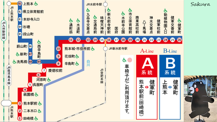 熊本市電路線図